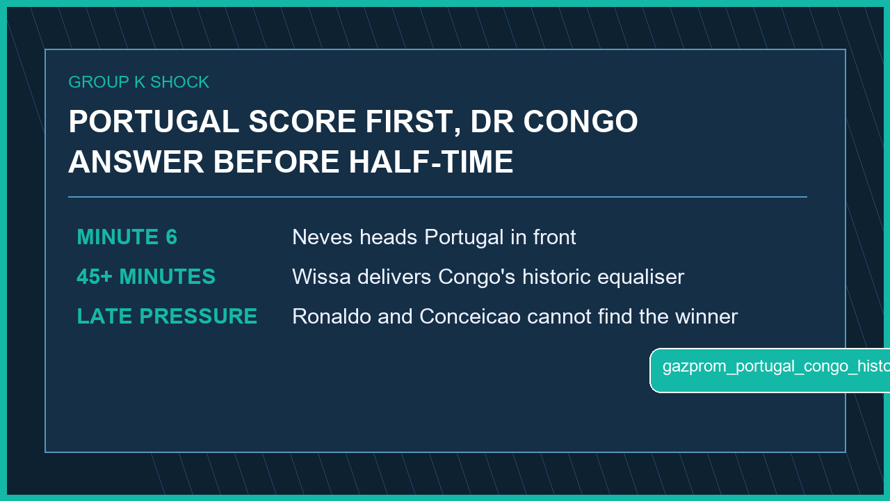 DR Congo Take a Historic Point as Portugal Lose Control of Their Opener match graphic 2
