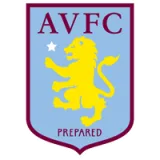 Aston Villa FC