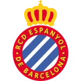 RCD Espanyol de Barcelona