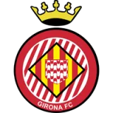 Girona FC