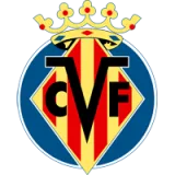 Villarreal CF
